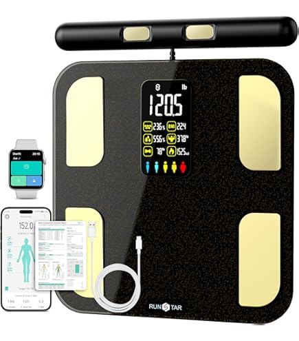 BodyPedia Bluetooth Body Composition Smart Scales, Body